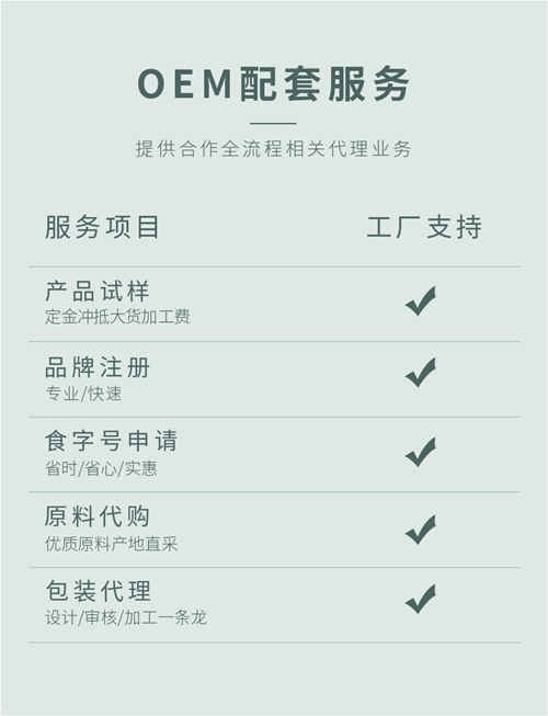 壓片糖果代加工生產(chǎn)廠(chǎng)家配套服務(wù)-德州健之源