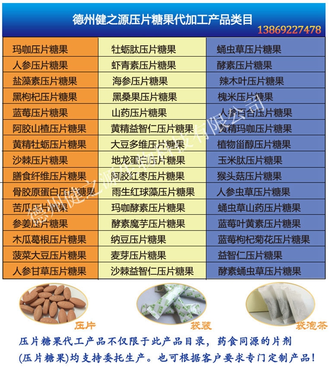 德州健之源蝦青素片產(chǎn)品詳情：  品名：壓片糖果 類(lèi)別：食品SC 成分：工廠提供成熟配方或根據(jù)客戶(hù)要求定制調(diào)配 規(guī)格：多規(guī)格選擇，按要求定制加工 包裝：袋裝、瓶裝、工廠提供包裝設(shè)計(jì)或由客戶(hù)提供 單價(jià)：面議 靈活的合作方式：OEM、ODM、OBM（包工包料、來(lái)料加工、、來(lái)配方加工等）